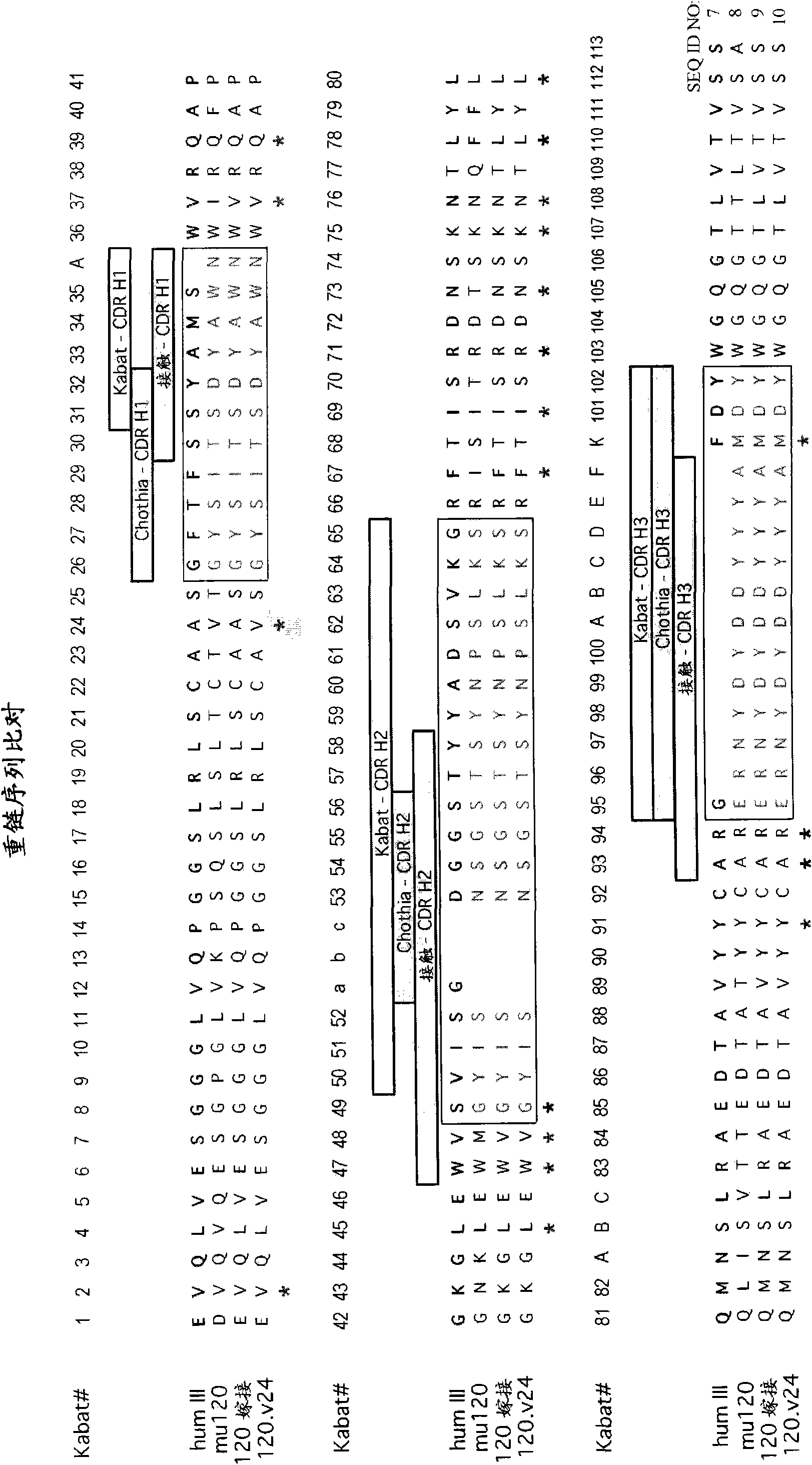 Antibodies and immunoconjugates and uses therefor