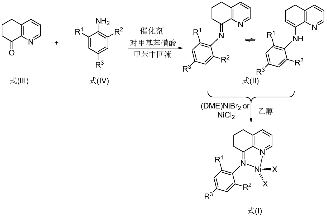 n-5,6,7-hydroquinoline-8-arylimine nickel complex catalyst and its preparation method and application