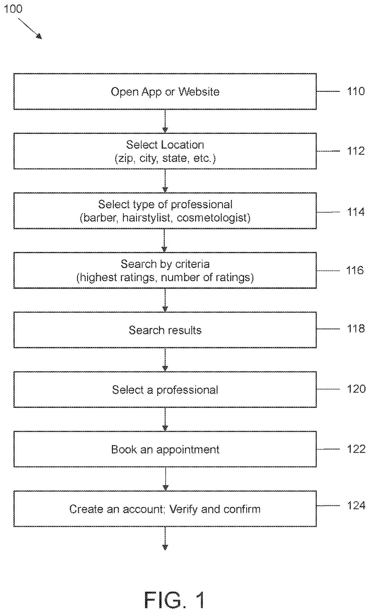 System and method for connecting hair and beauty services consumers to individual service providers via mobile platforms