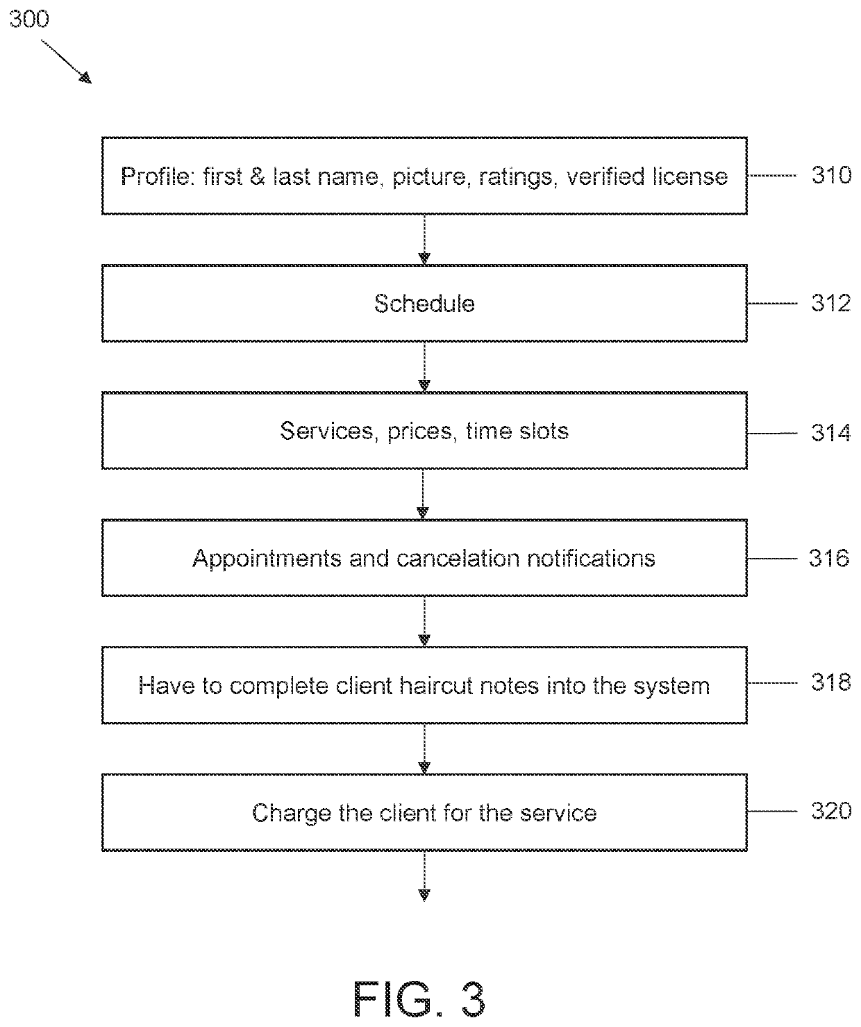 System and method for connecting hair and beauty services consumers to individual service providers via mobile platforms