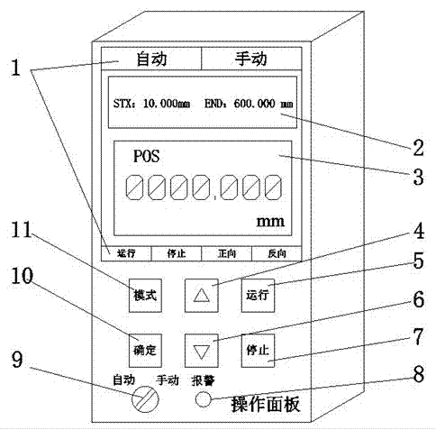 Universal electro-hydraulic position servo driver