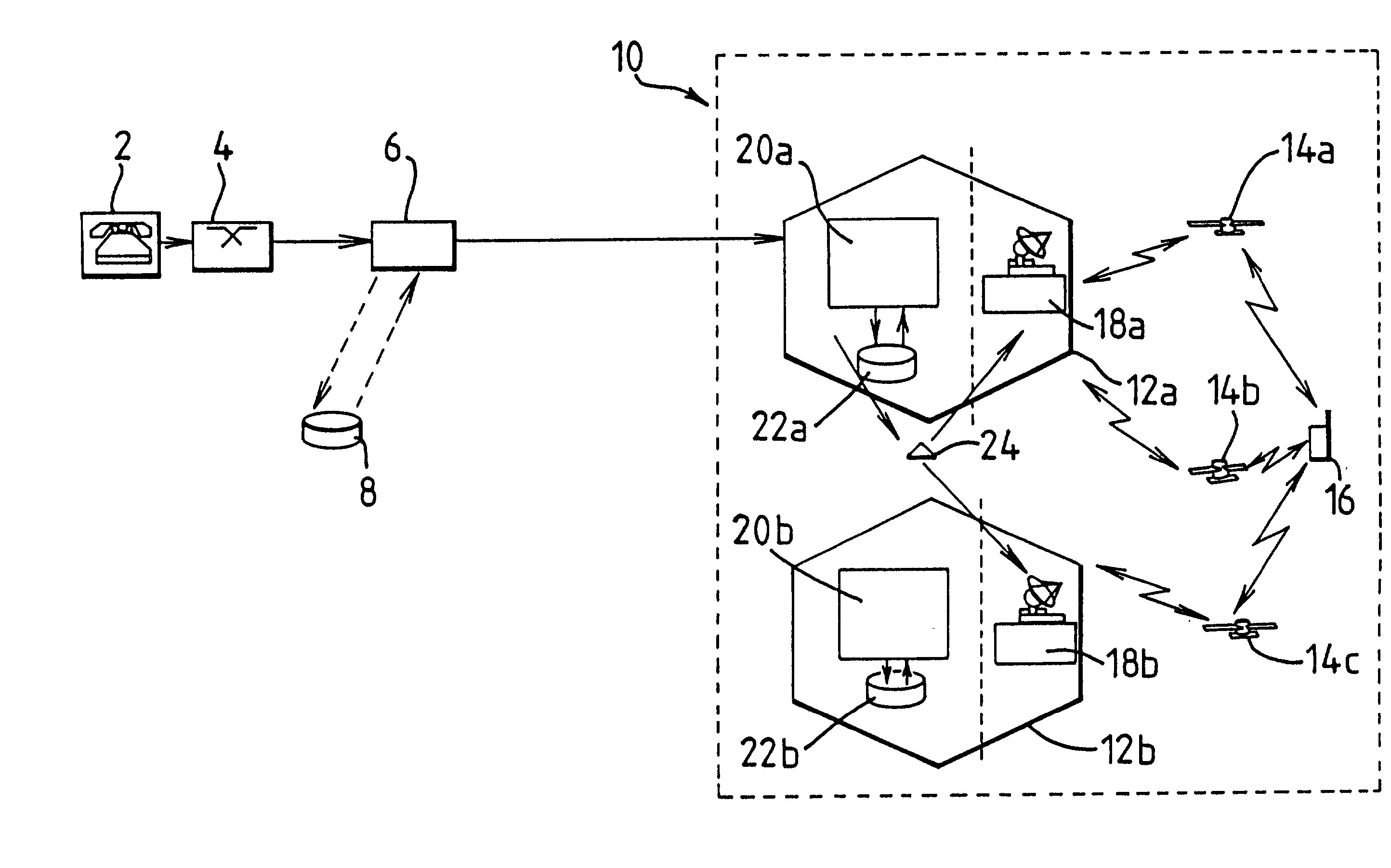 High margin notification method and apparatus