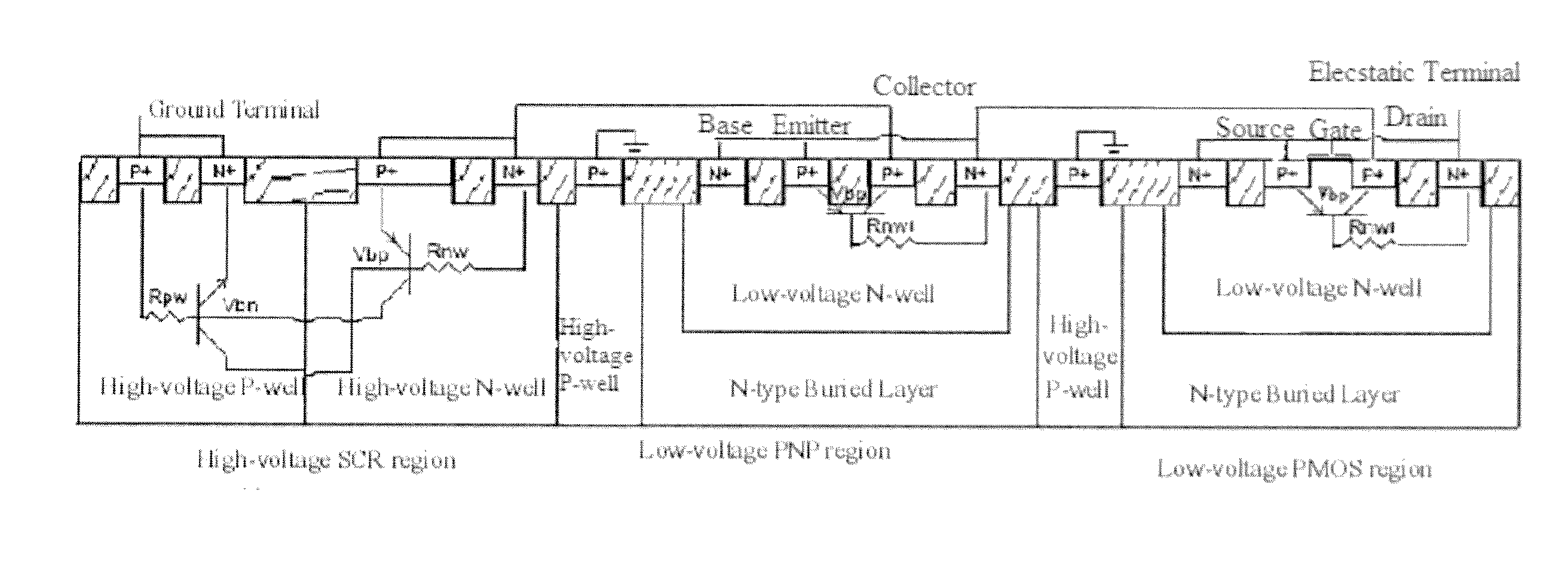 High-voltage ESD protection device