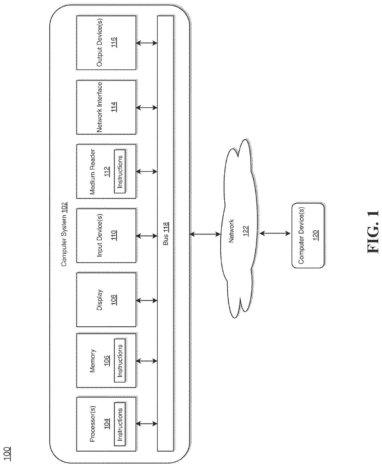 System and method for implementing a vulnerability management module
