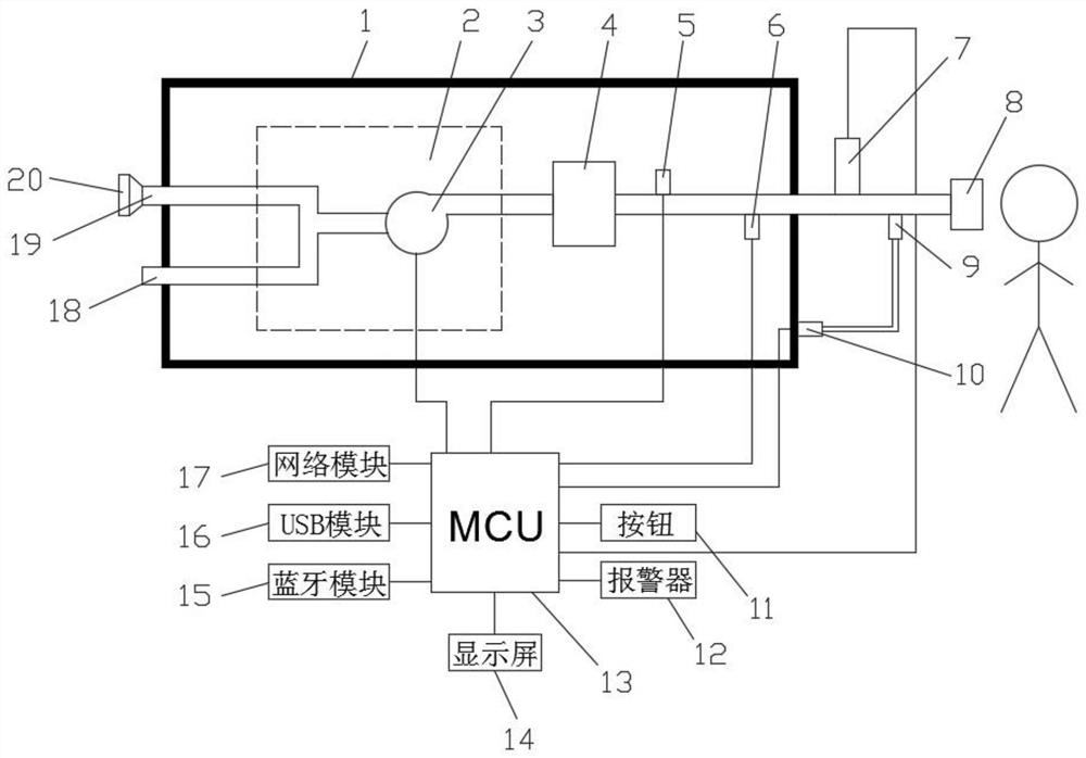 Alveolar ventilation monitoring system based on non-invasive ventilator and control method