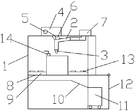 High-speed bristle implanting integrated machine