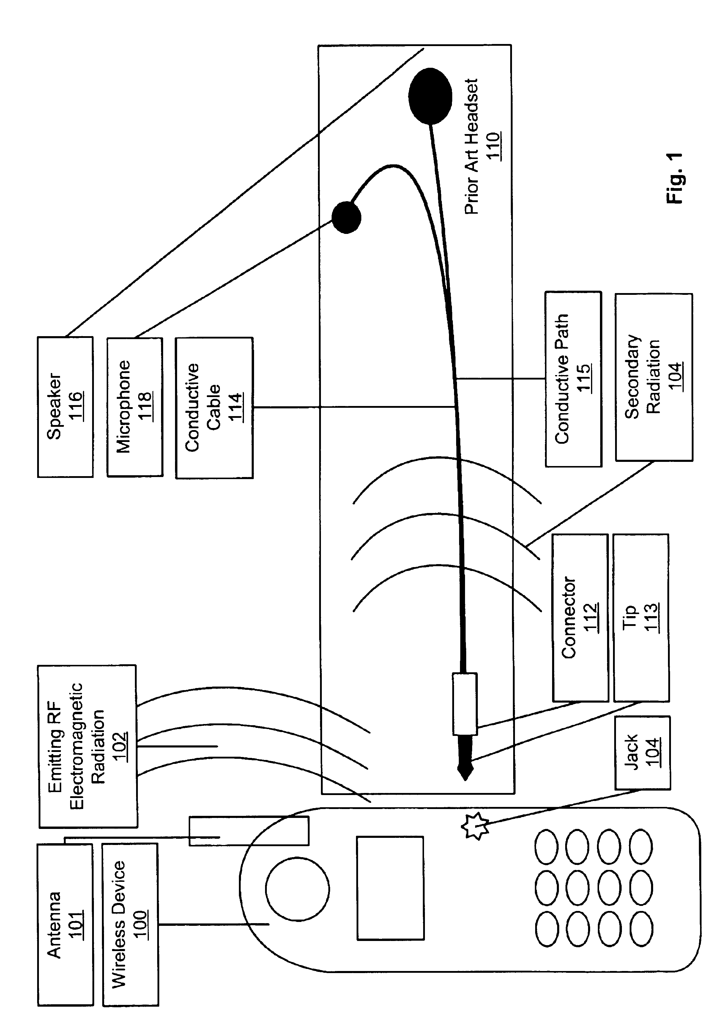 System and method for reducing exposure to electromagnetic radiation