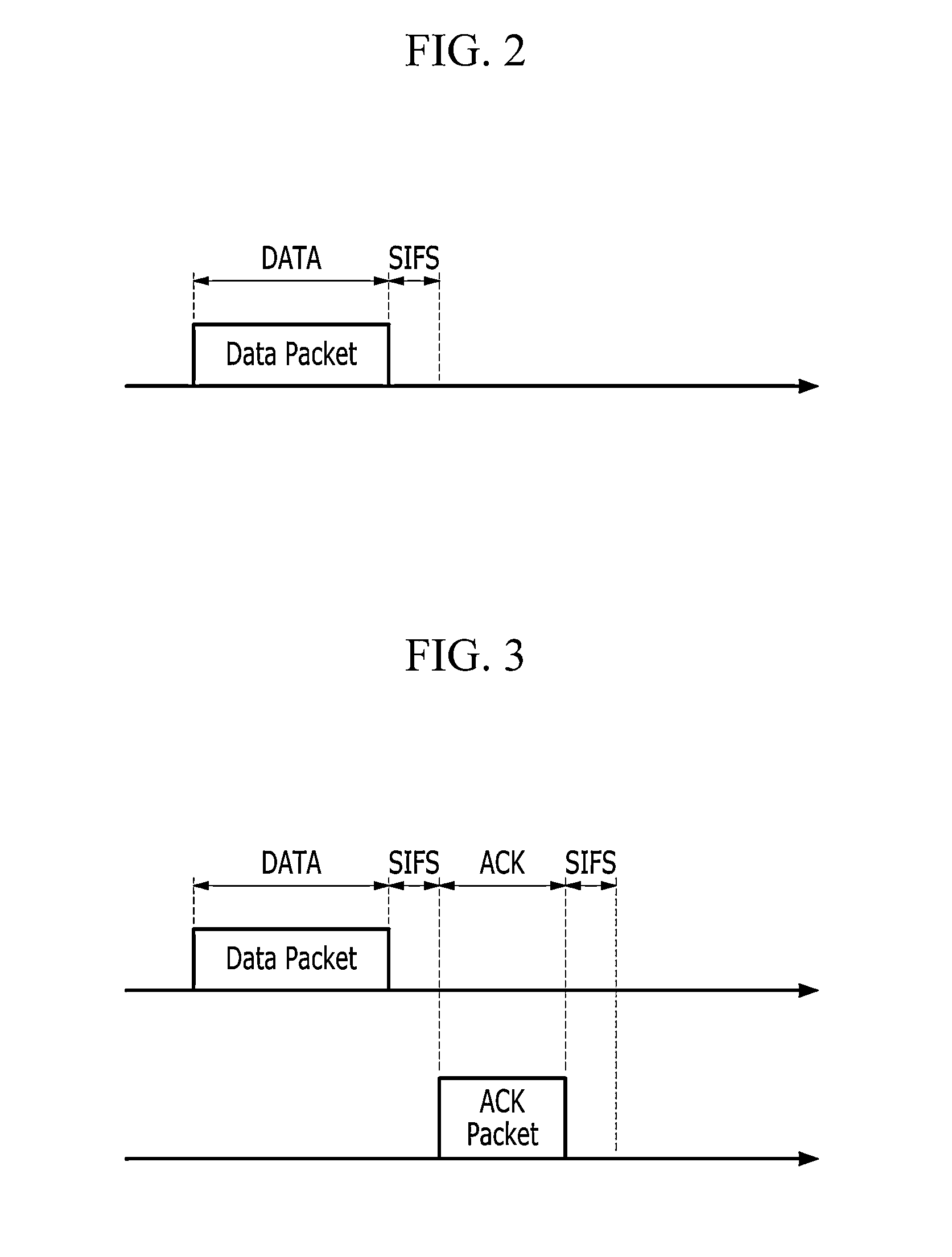 Method and apparatus for transmission scheduling in wireless sensor network