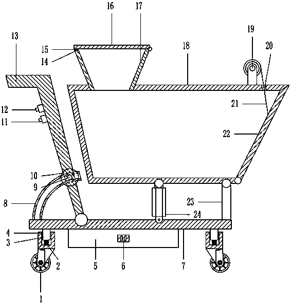Material pouring device for building construction