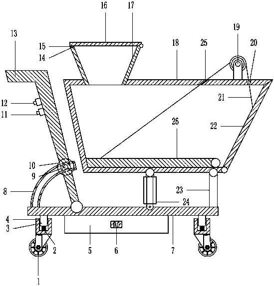 Material pouring device for building construction
