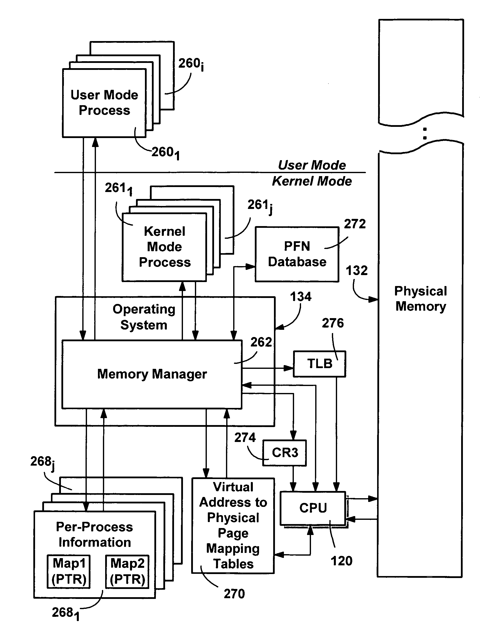 Code and thread differential addressing via multiplex page maps