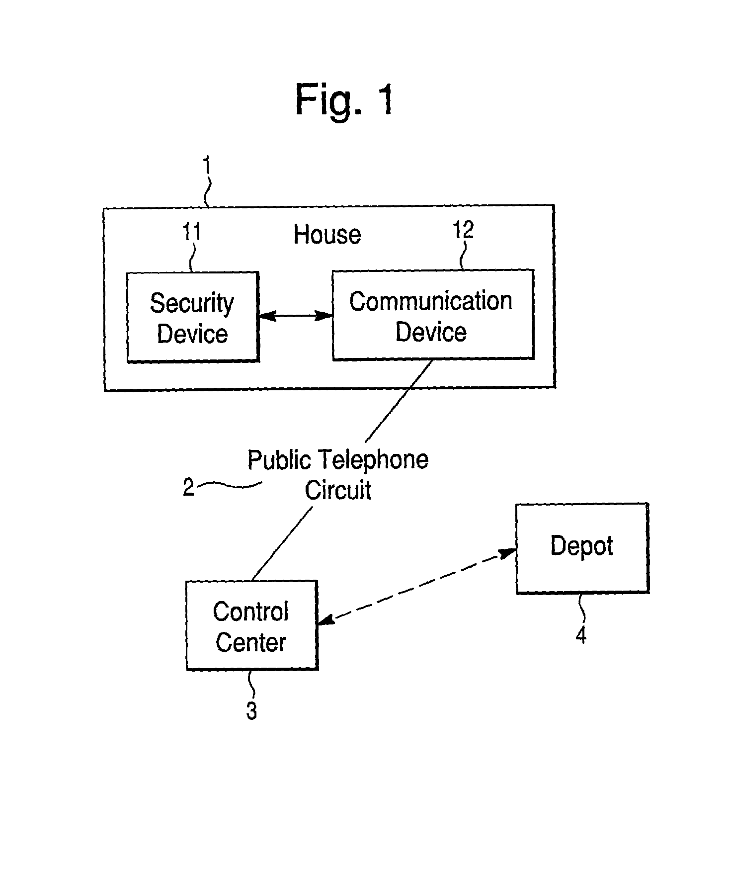 Security terminal, security management method, monitor device, monitor method, and security system