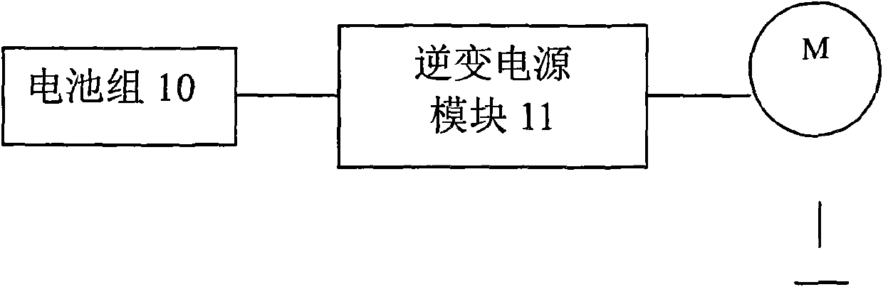 Electric power supply system for oil-electric hybrid vehicle