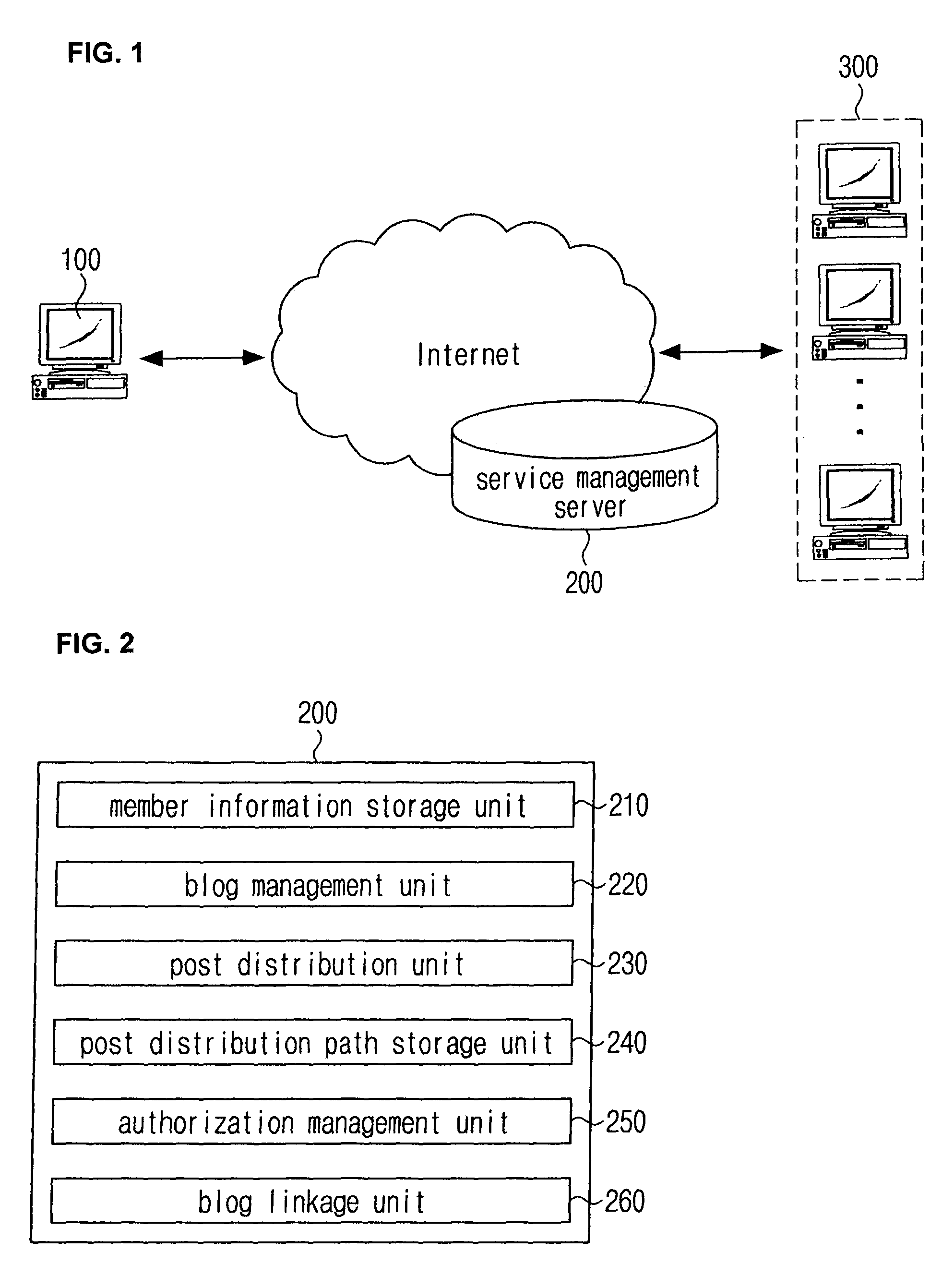 System and method for transmitting personal networking-based blog post, and server applied to the same
