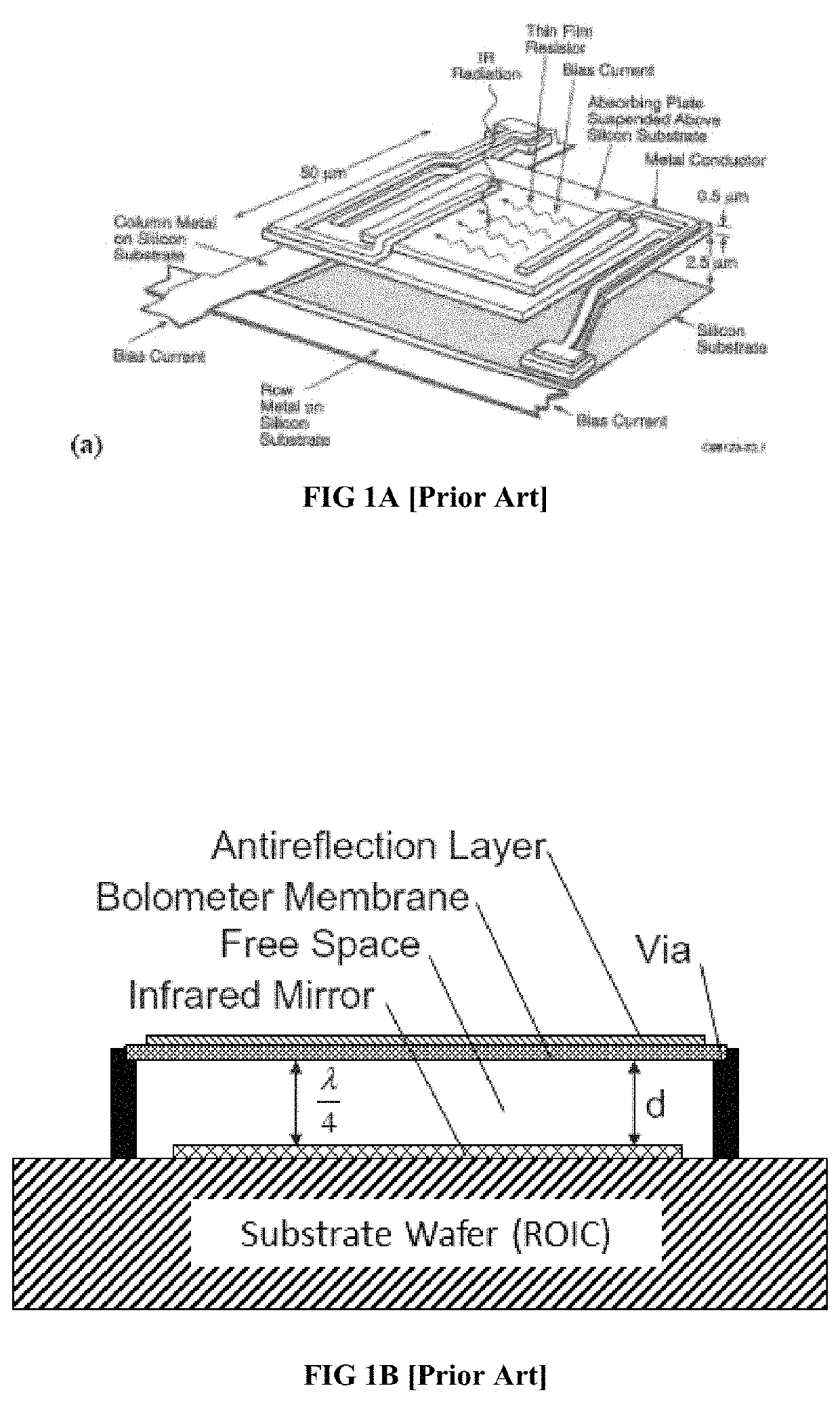 Medium wave infrared (MWIR) and long wavelength infrared (LWIR) operating microbolometer with raised strut design