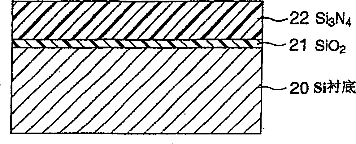 Manufacturing method of semiconductor device and oxidization method of semiconductor substrate