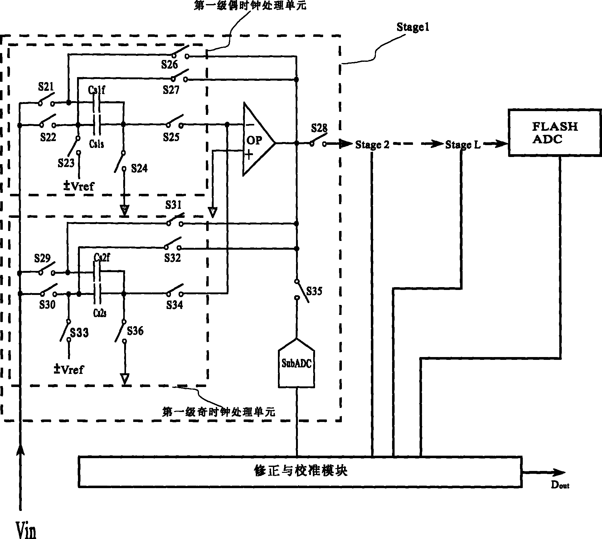 Analog-digital converter with sample hold and MDAC (Multiplying Digital-to-Analog Conversion) sharing capacitance and operational amplifier in time sharing way