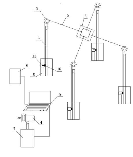 Control method for position of photograph camera hauled by suspension cable