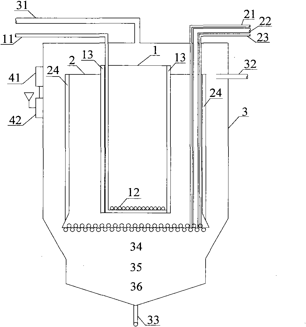 Device and method for cultivating microalgae