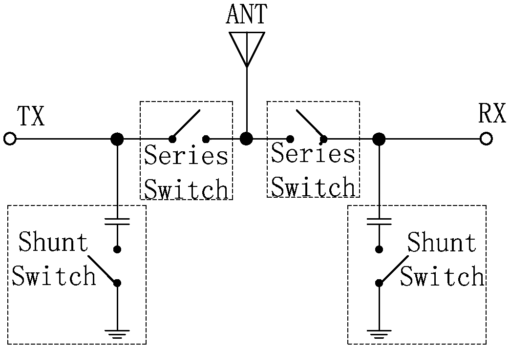 CMOS SOI radio frequency switching circuit