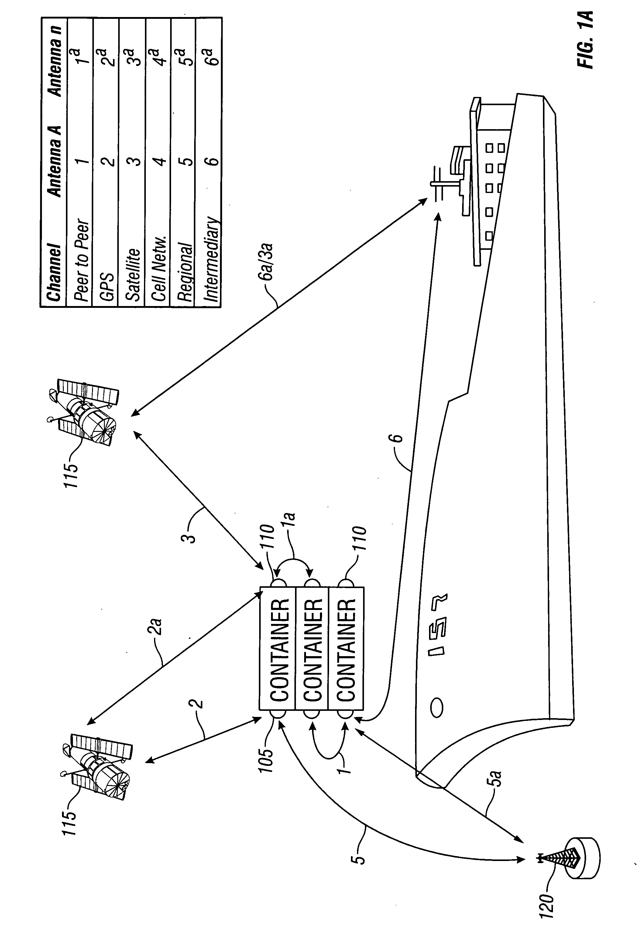 Trusted monitoring system and method