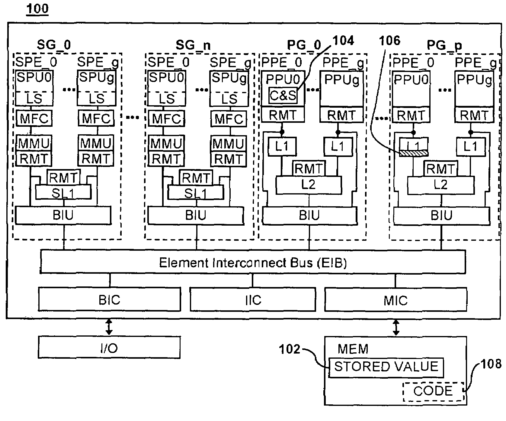 Cell processor atomic compare and swap using dedicated synergistic processor element