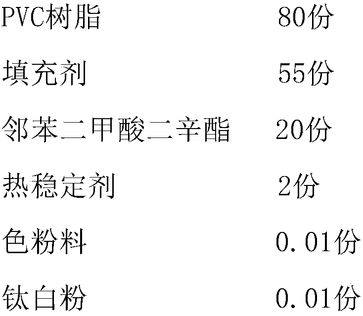 Polyvinyl chloride-microfiber composite sheet and laminating process thereof