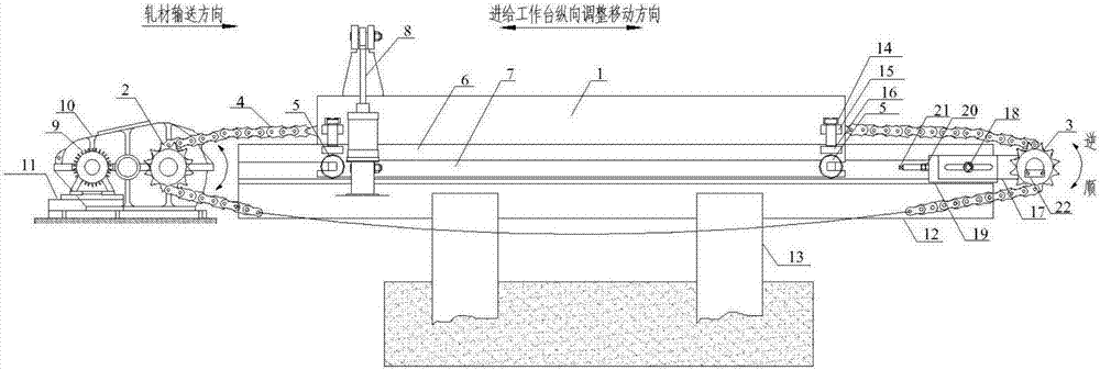 A kind of measuring machine system and using method thereof