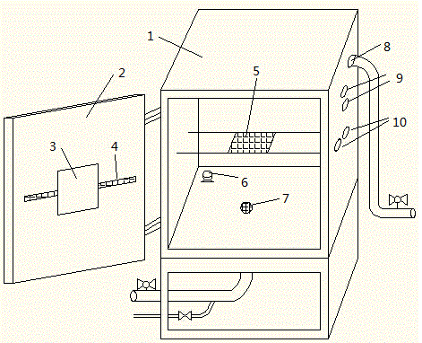 A Flameless Pyrolysis and Flame Combustion Experiment Box for Materials That Can Change Environmental Pressure and Atmospheric Conditions