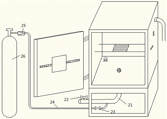 A Flameless Pyrolysis and Flame Combustion Experiment Box for Materials That Can Change Environmental Pressure and Atmospheric Conditions