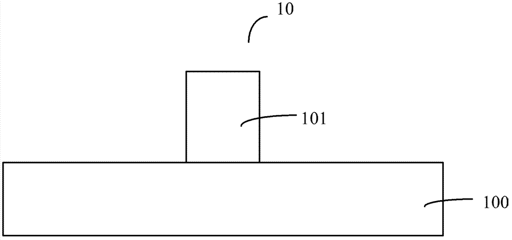 Methods for forming NMOS transistor and MOS transistor