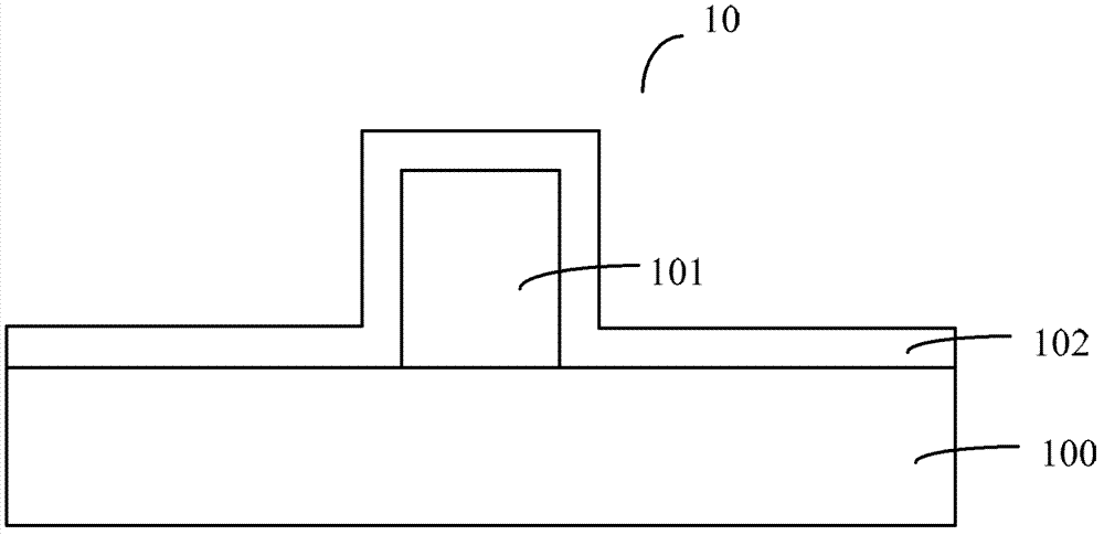 Methods for forming NMOS transistor and MOS transistor