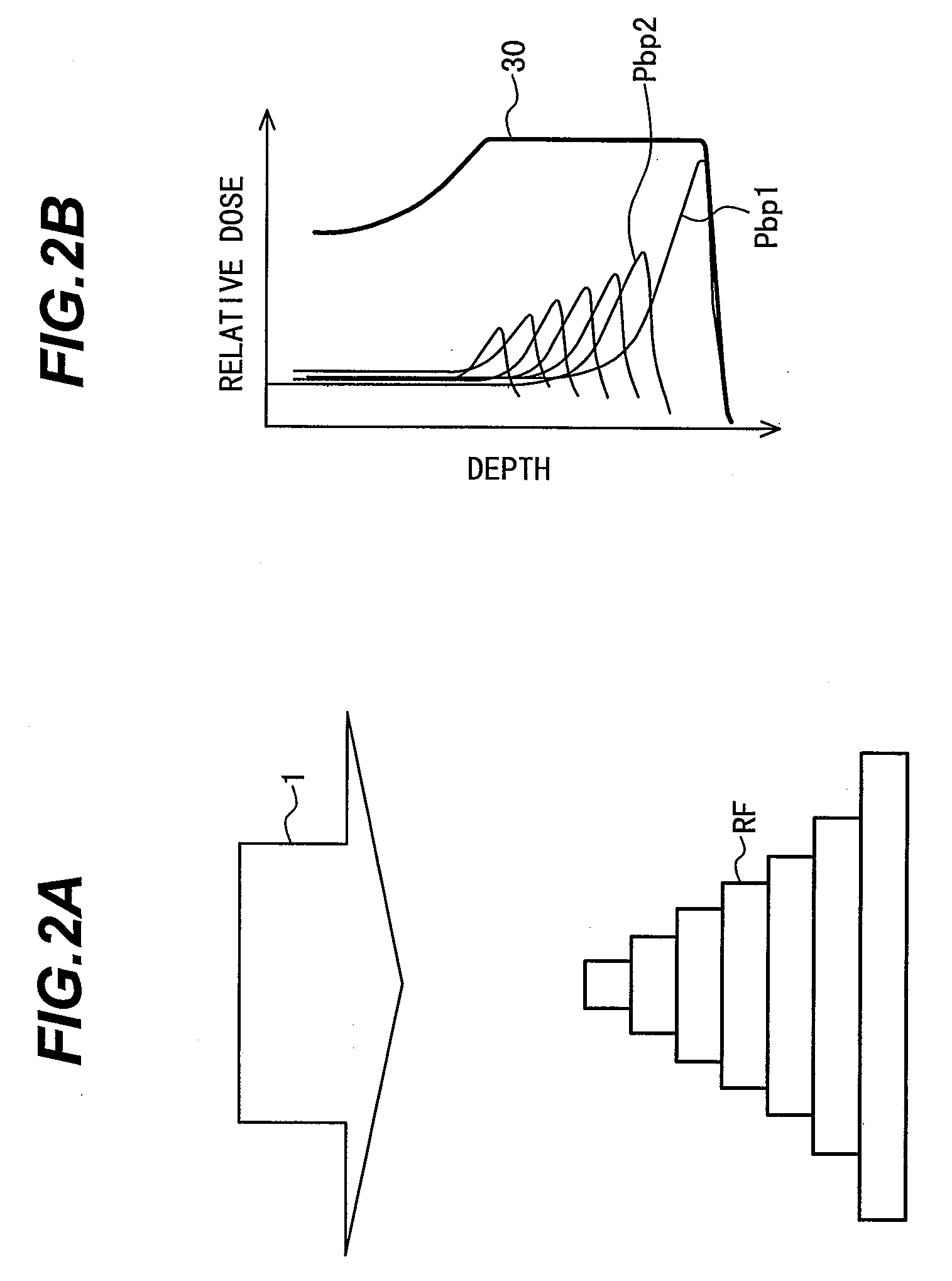 Particle irradiation apparatus, particle beam irradiation method and particle treatment system