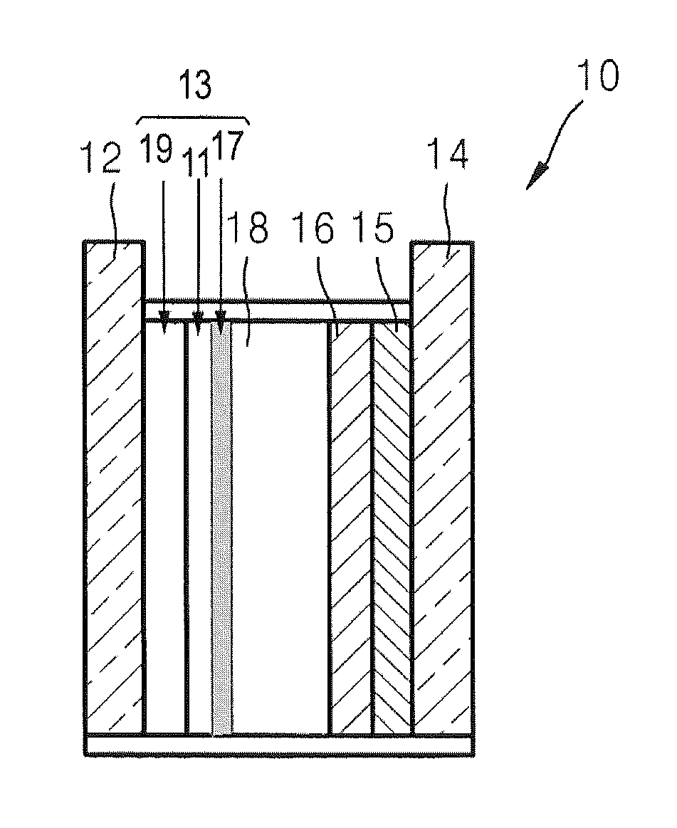 Anode for lithium air battery and lithium air battery including the anode