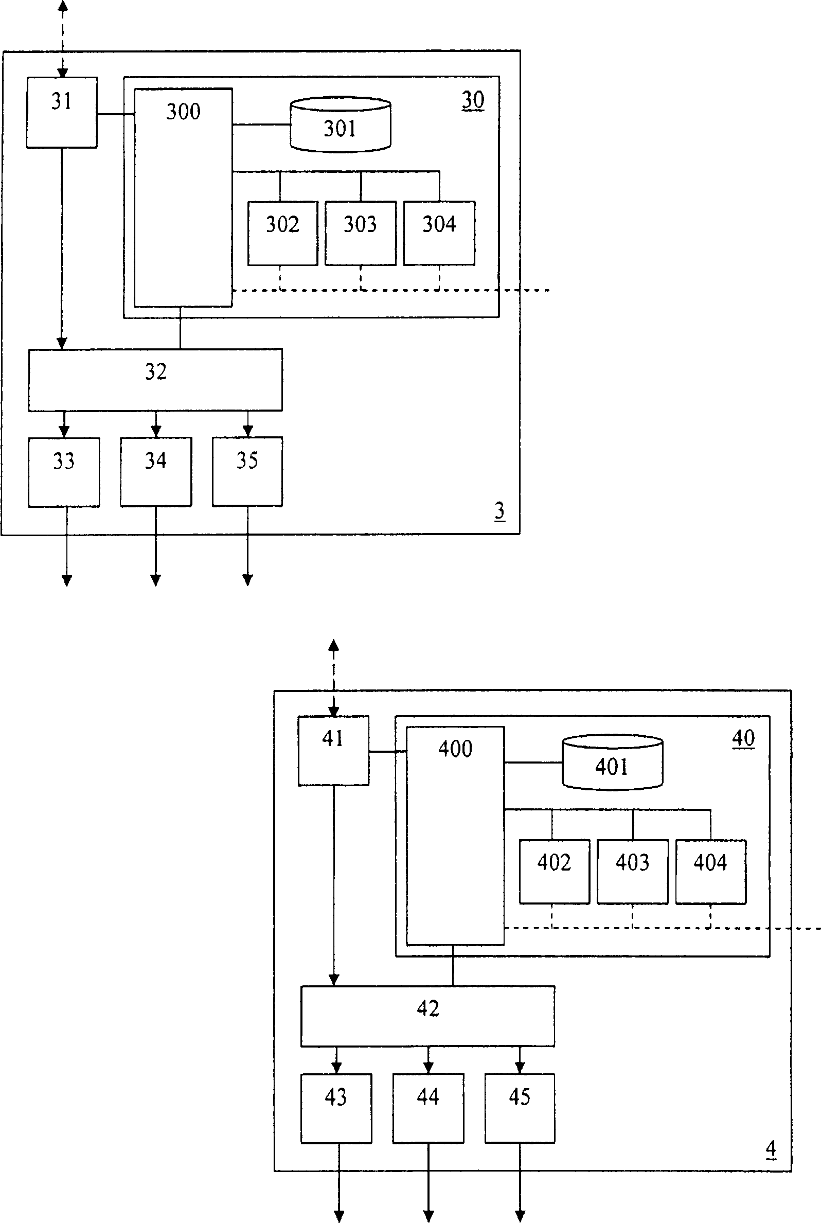 System comprising execution nodes for executing schedules