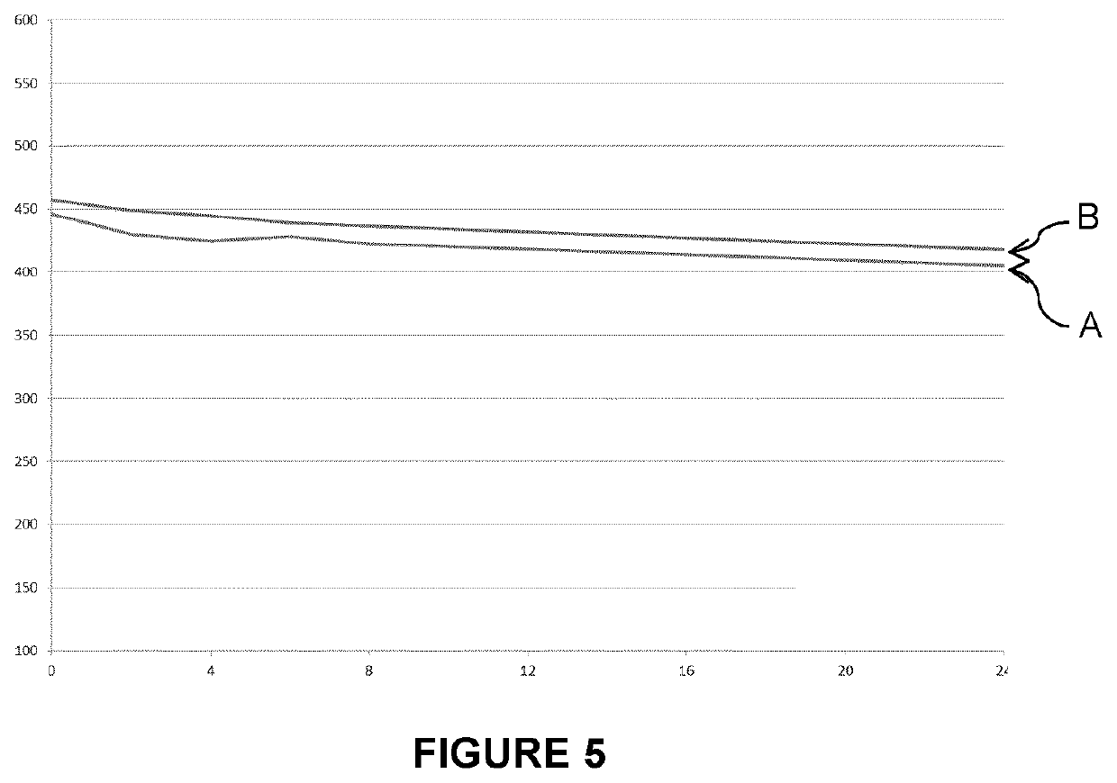 Solution and method for etching titanium based materials