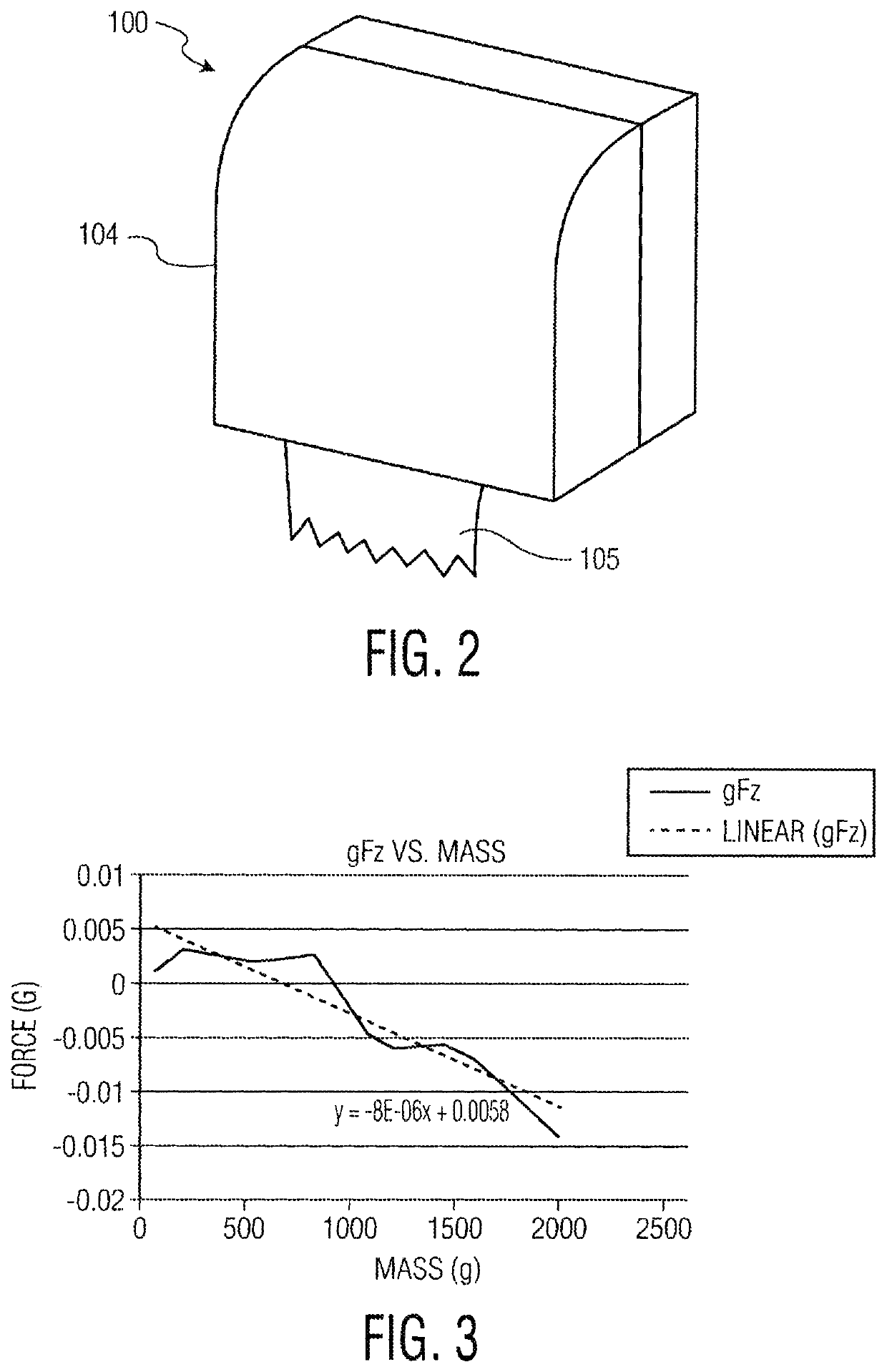 Product use determination system