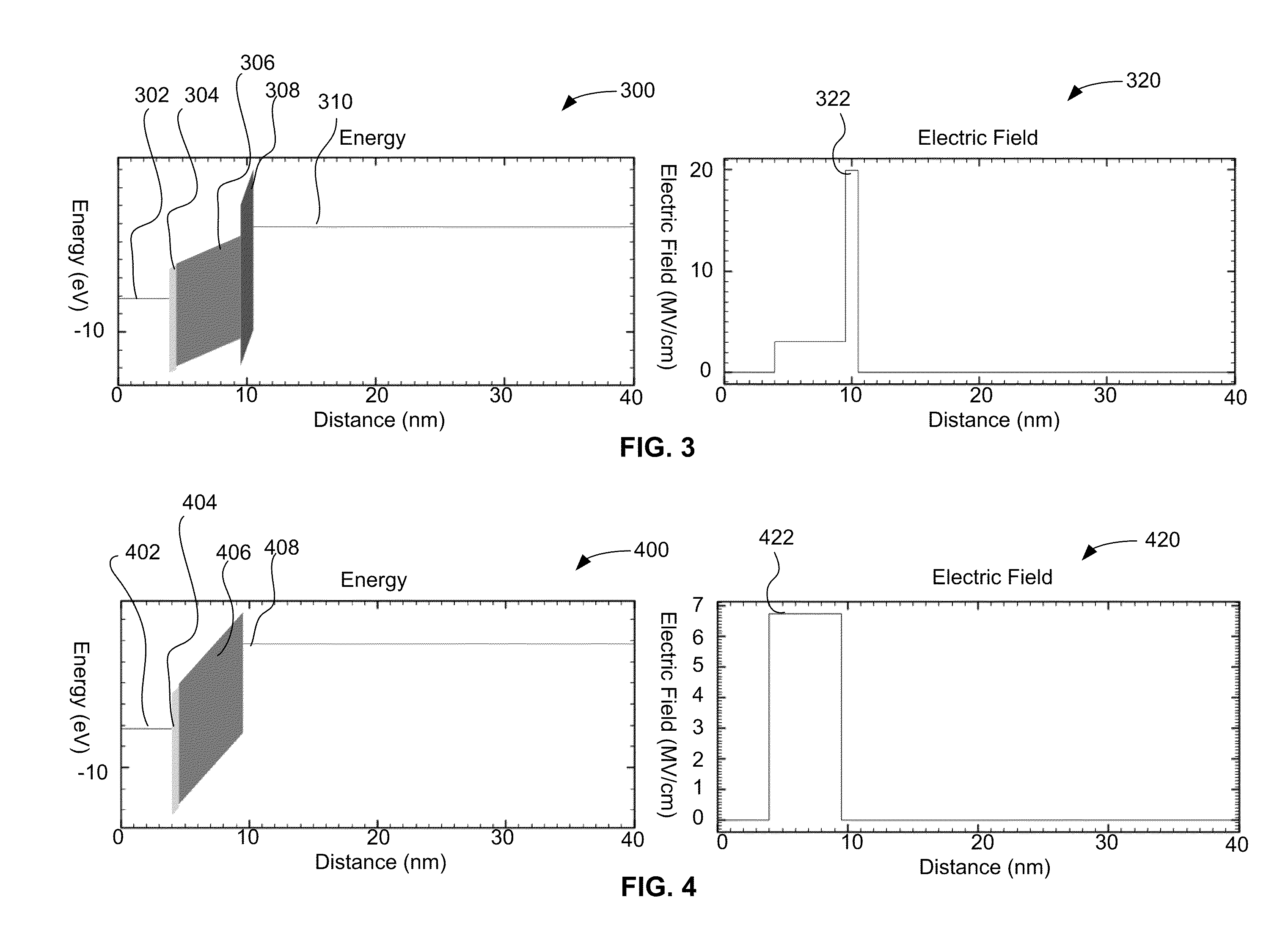 Resistive-switching memory elements having improved switching characteristics