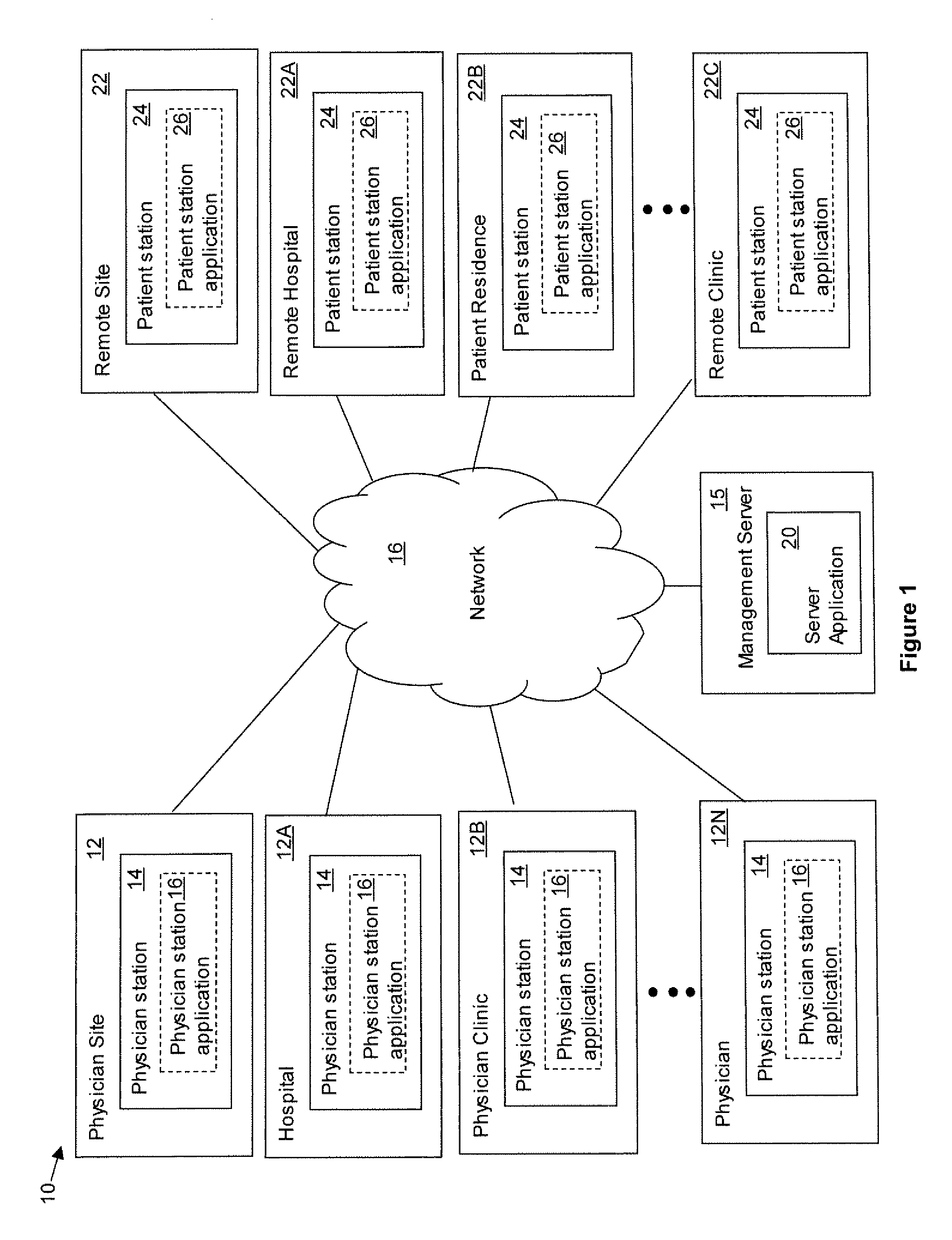System and method for remote medical device operation