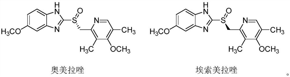 A method for separating and detecting enantiomers in omeprazole