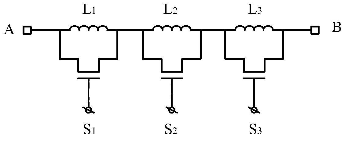 Adjustable on-chip inductor with superhigh Q value