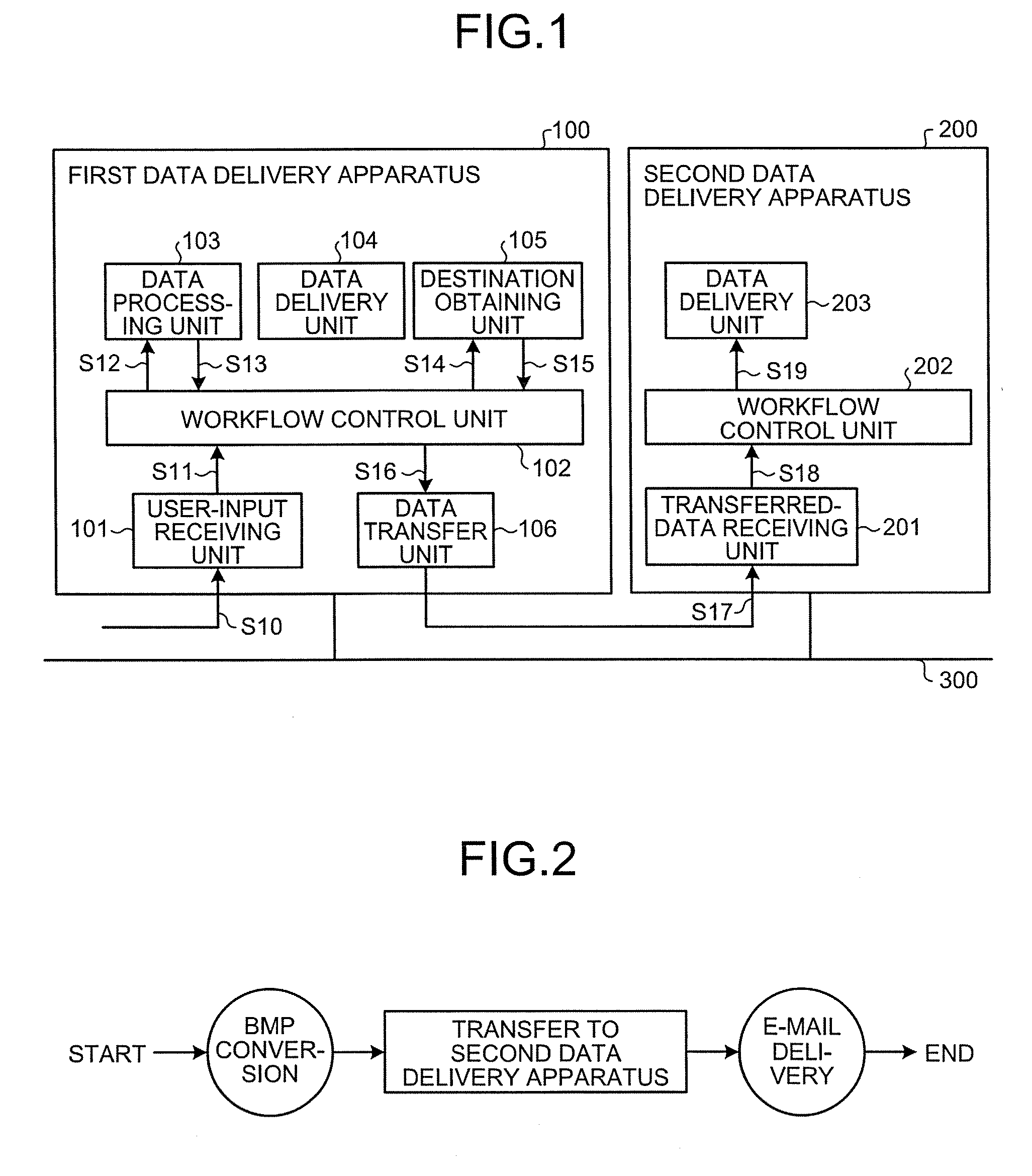 Data delivery system, data delivery method, and computer program product