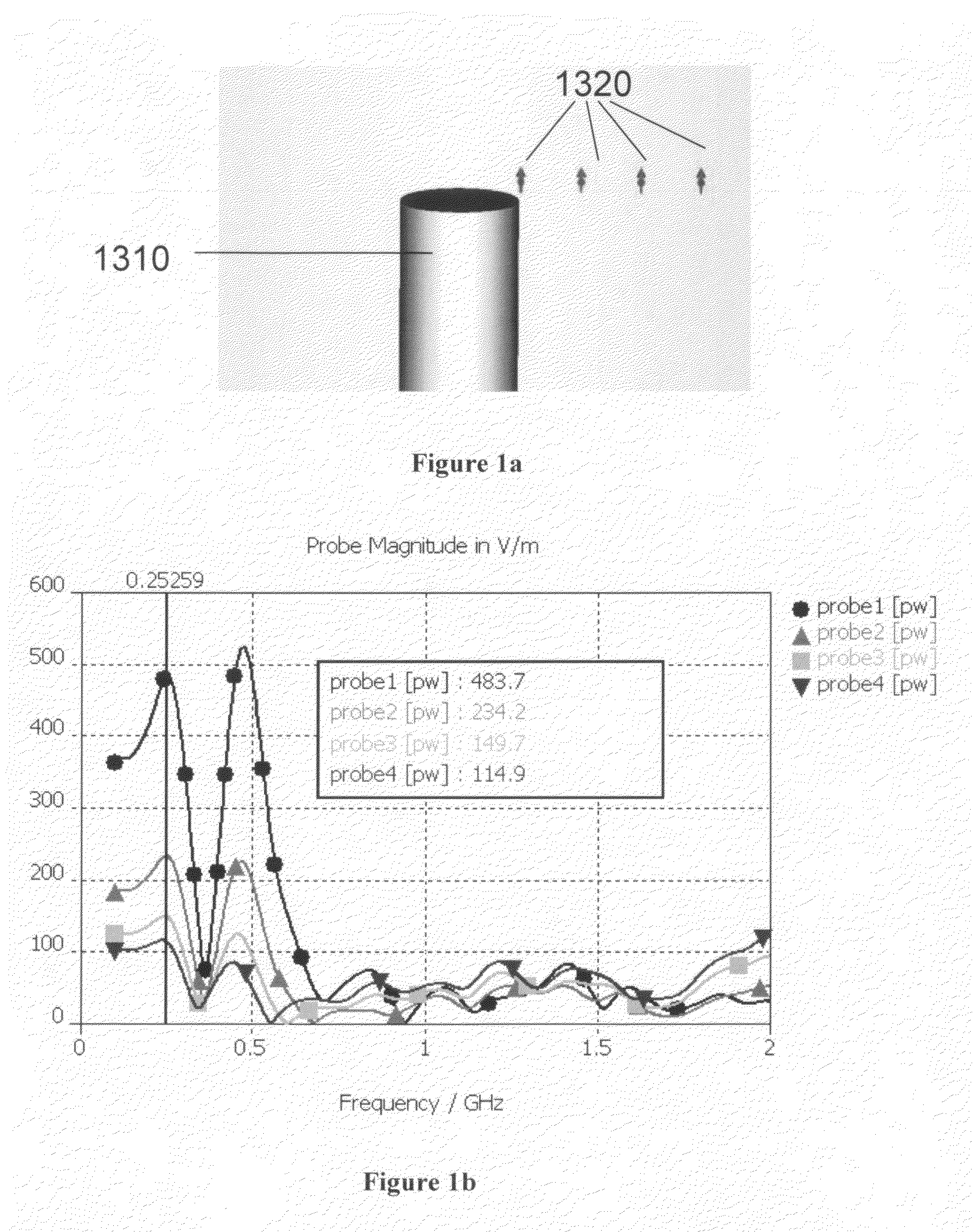 Apparatus and method for concentrating electromagnetic energy on a remotely-located object