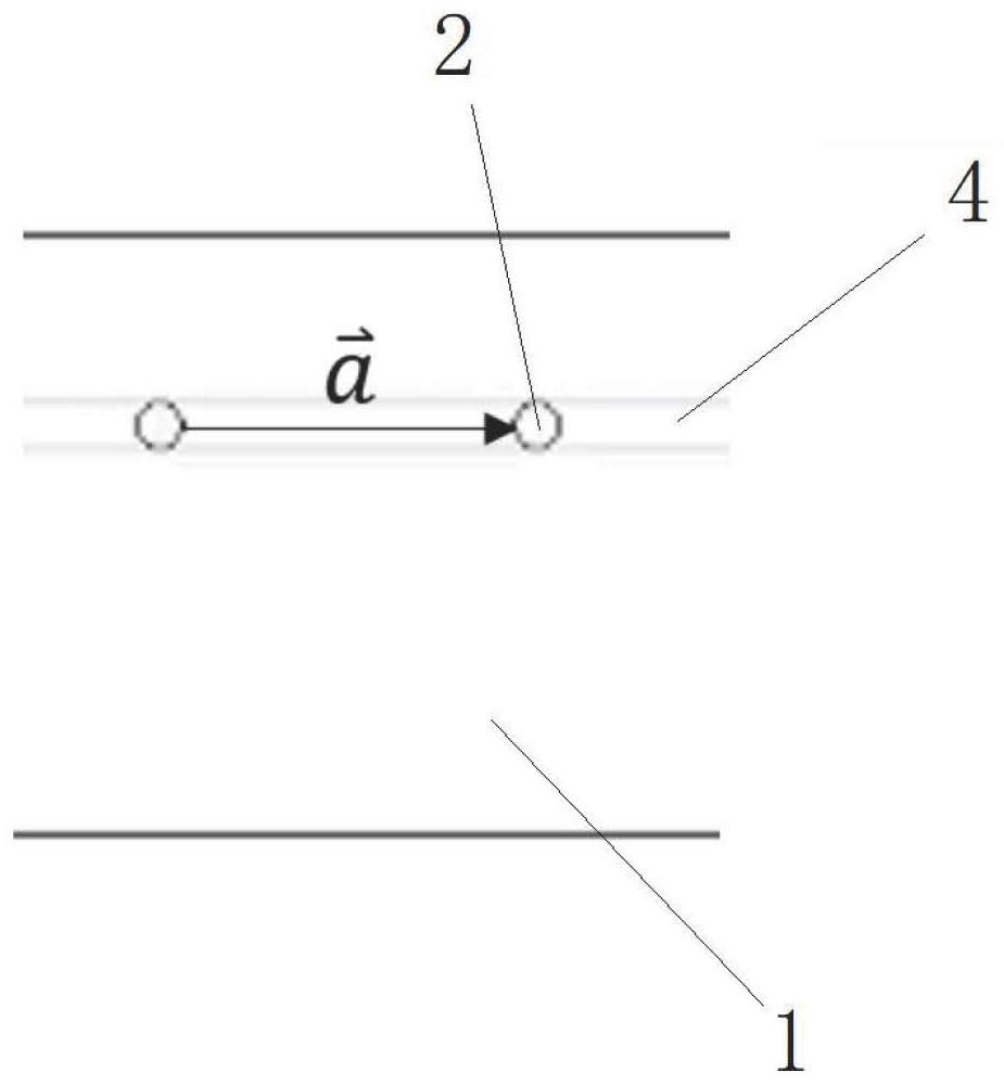 A flow control method for helicopter blades