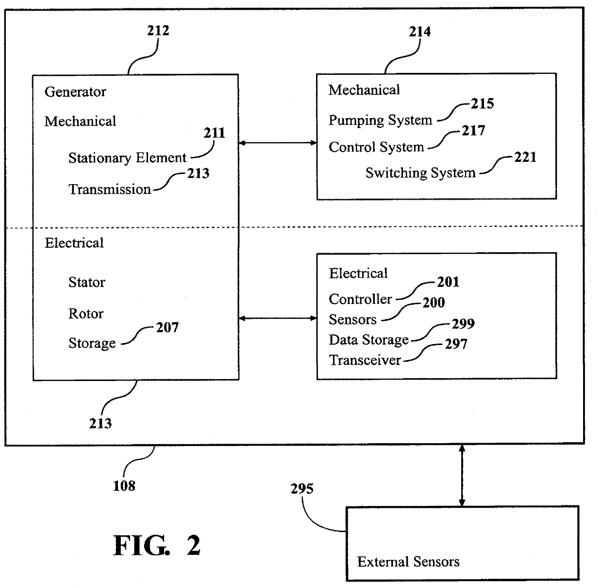 Apparatus and Method for Tire Separation Monitoring