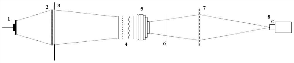 A laser-induced fluorescence focusing schlieren system