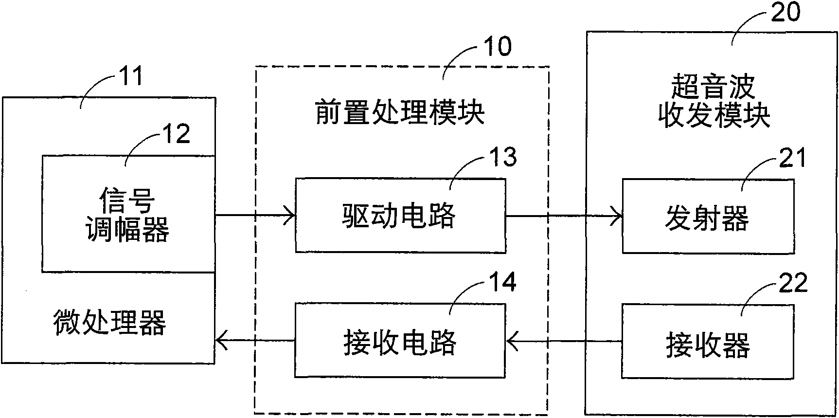 Ultrasonic sensing device with function of adjusting signal attenuation time and application method