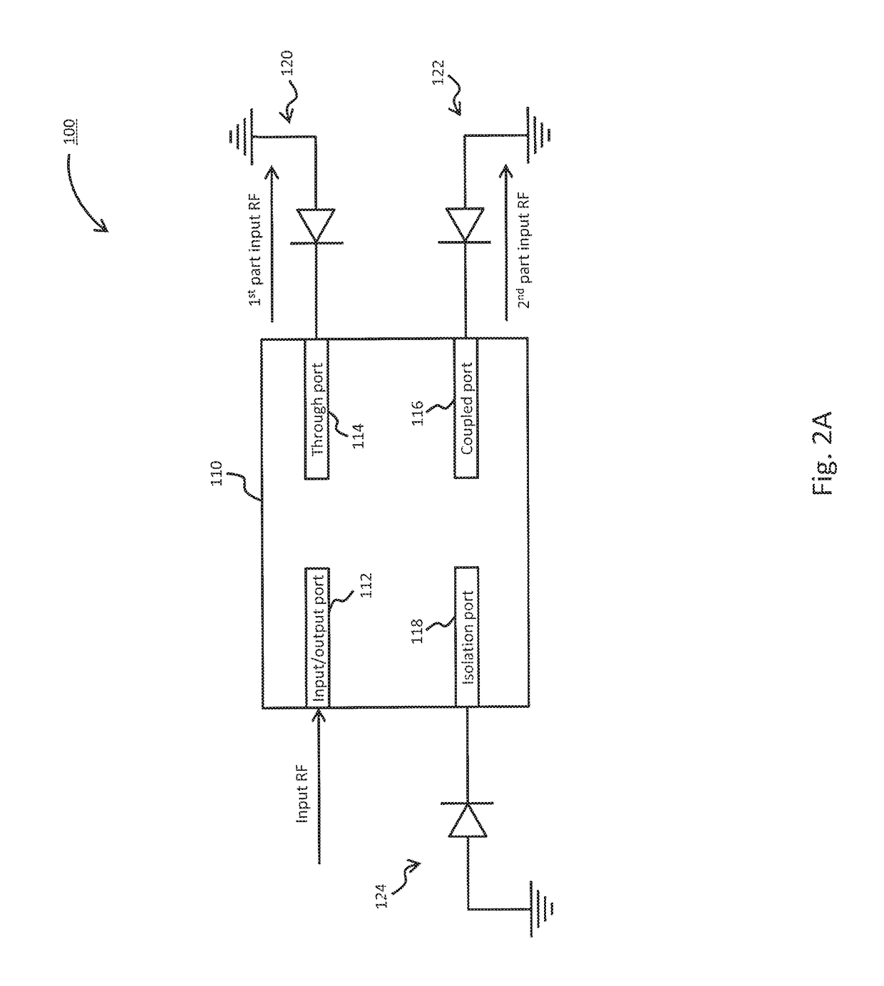 90 degree hybrid with varactor diodes for low loss, simple bias and zero power consumption phase shifter