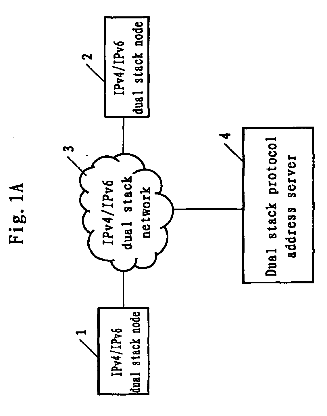 Network system, traffic balancing method, network monitoring device and host