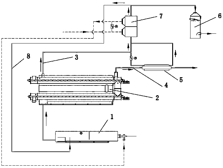 Method and equipment for oily sludge pyrolysis desorption